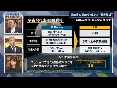 【報ステ解説】求められる役割とは…14年ぶり“日本人宇宙飛行士”野口聡一さんに聞く(2023年2月28日)