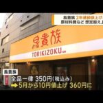 鳥貴族が2年連続値上げへ 原材料費など想定超え上昇(2023年3月14日)