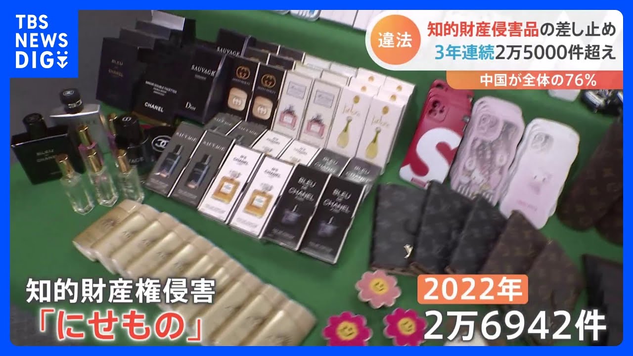 去年、税関で差し止めの知財侵害品2.6万件　3年連続2.5万件超　財務省｜TBS&nbsp;NEWS&nbsp;DIG