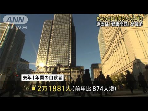 2022年の自殺者2万1881人　男女ともに増加　原因最多は「健康問題」(2023年3月14日)