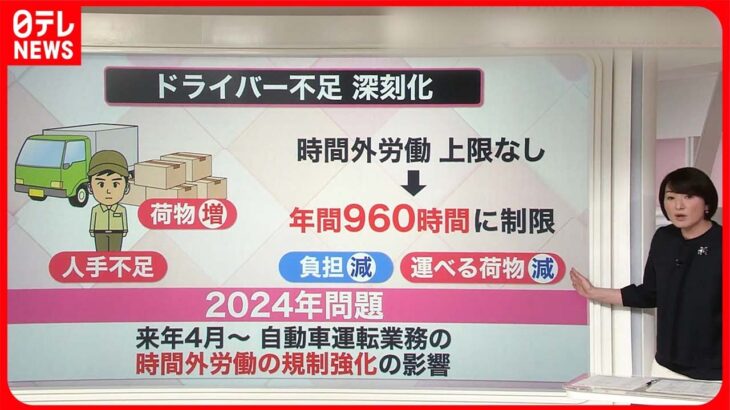 【解説】運輸「2024年問題」 配送依頼する側の変化が必要 再配達を減らすには『知りたいッ！』