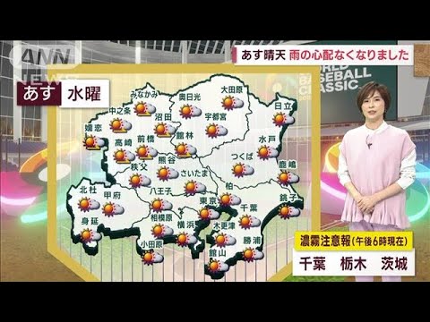 【関東の天気】22日は晴天も…週末は肌寒く雨の日に(2023年3月21日)