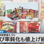 東京23区の消費者物価3.3％　いつまで物価高続く？【Bizスクエア】｜TBS NEWS DIG
