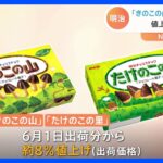 明治 「きのこの山」「たけのこの里」を約30年ぶりに値上げ｜TBS NEWS DIG