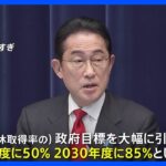 岸田総理 男性の育休取得率「30年度に85%」目標引き上げ　育休“手取り全額給付”も｜TBS NEWS DIG