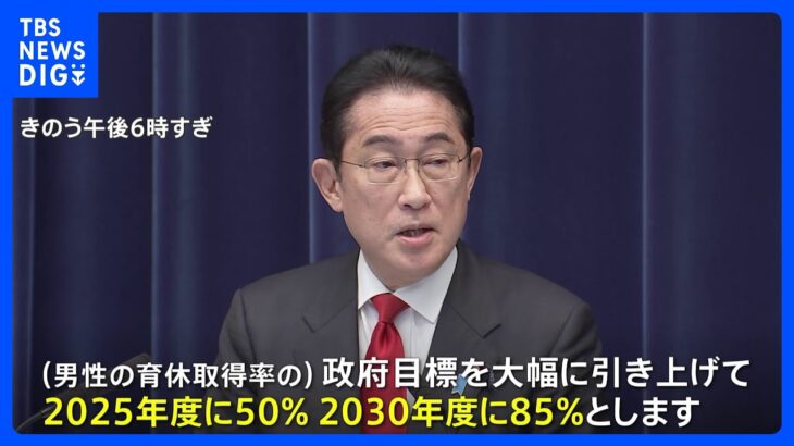 岸田総理 男性の育休取得率「30年度に85%」目標引き上げ　育休“手取り全額給付”も｜TBS NEWS DIG