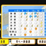 【3月1日(水)】木曜は北風冷たく冬へ一歩後退　来週は昼間上着いらずの暖かさに？【近畿地方】