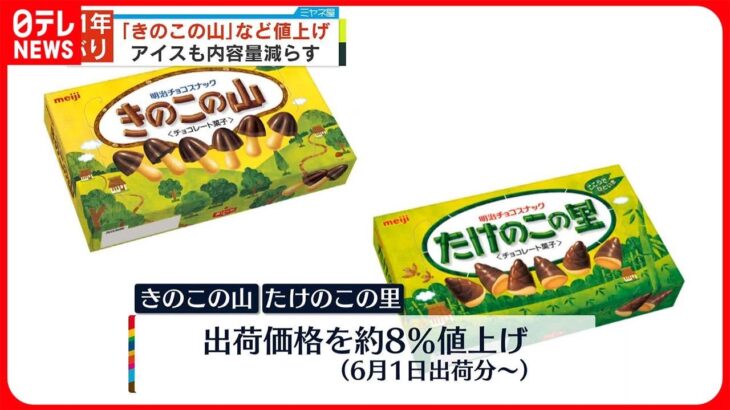 【31年ぶり】明治「きのこの山」「たけのこの里」値上げへ