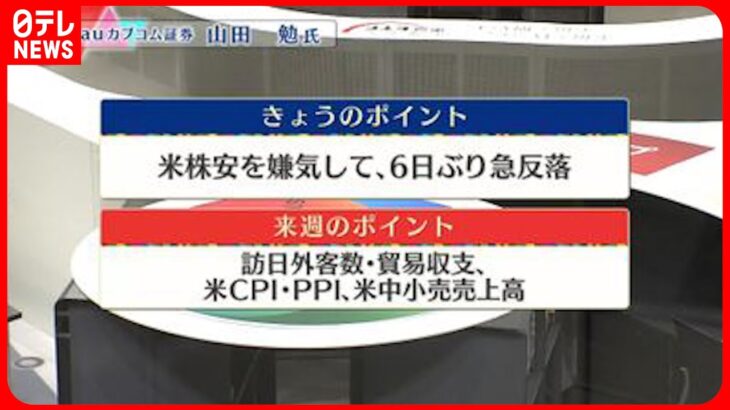 【3月10日の株式市場】株価見通しは？ 山田勉氏が解説