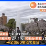 東京で「夏日」3月では10年ぶり　全国の60地点で夏日を観測｜TBS NEWS DIG