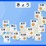 今日の天気・気温・降水確率・週間天気【3月12日 天気予報】｜TBS NEWS DIG