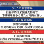 【3月13日の株式市場】株価見通しは？三浦豊氏が解説