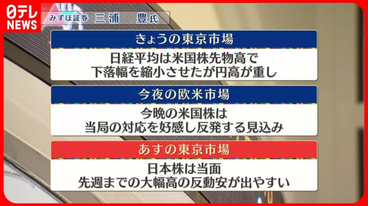 【3月13日の株式市場】株価見通しは？三浦豊氏が解説