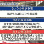 【3月15日の株式市場】株価見通しは？　河合達憲氏が解説