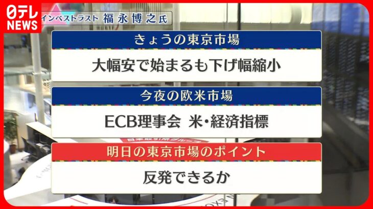 【3月16日の株式市場】株価見通しは？福永博之氏が解説