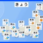 今日の天気・気温・降水確率・週間天気【3月17日 天気予報】｜TBS NEWS DIG