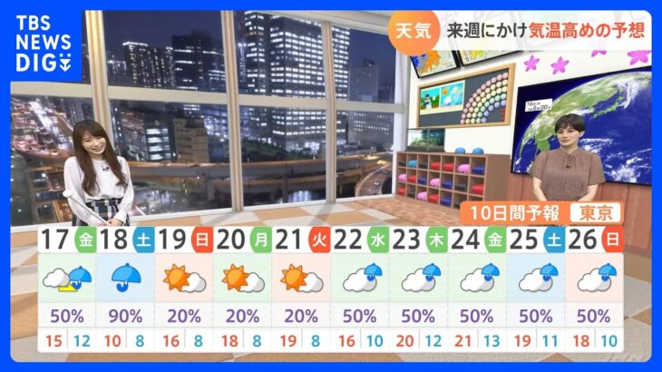 【3月17日 関東の天気】おでかけは雨具を持って｜TBS NEWS DIG