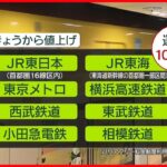 【3月18日から】JR東日本や東京メトロで一斉“値上げ”　混雑緩和へ“お得な定期券”も登場　“ピーク時”を避ければ安く乗れるが…