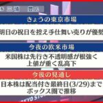 【3月20日の株式市場】株価見通しは？ 三浦豊氏が解説