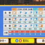 【3月21日(火)】３月２１日（祝）は天気が下り坂　今週は“花見泣かせ”の雨続き…【近畿地方】