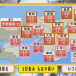 【3月22日(水)】水曜日は大阪・京都などで最高気温２５℃予想　初夏のような暑さに注意【近畿地方】