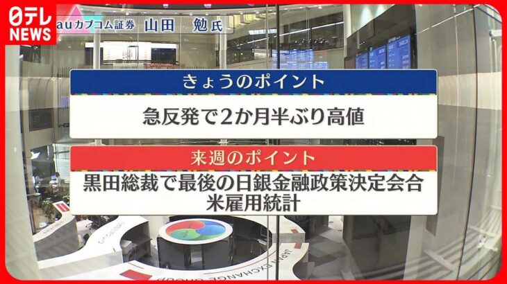 【3月3日の株式市場】株価見通しは？　山田勉氏が解説