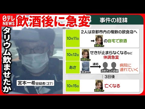 【タリウムで殺害か】37歳の社長逮捕… 16歳差の2人の関係は