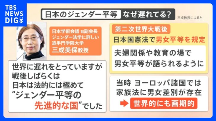 なくならないジェンダー格差…3月8日は「国際女性デー」 日本はなぜ“低い評価”？【解説】｜TBS NEWS DIG