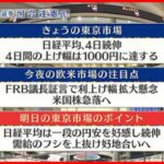 【3月8日の株式市場】株価見通しは？ 河合達憲氏が解説