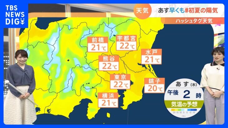【3月9日 関東の天気】あす早くも＃初夏の陽気｜TBS NEWS DIG