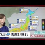 【天気】午後は九州で雨 夕方以降は北陸や東北でも 雷伴い強まる所も