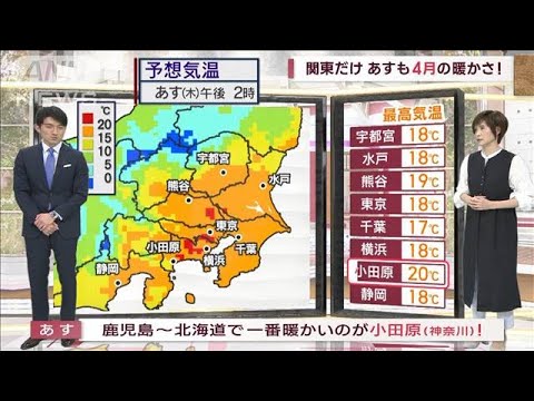 【全国の天気】あす寒気南下 広範囲で気温ダウン　関東だけまた4月の暖かさ!(2023年3月1日)