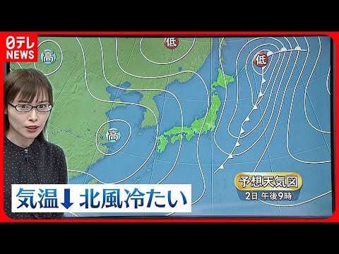 【天気】北風が冷たい日に 東京は昼過ぎまで暖かく夕方以降に気温ダウン