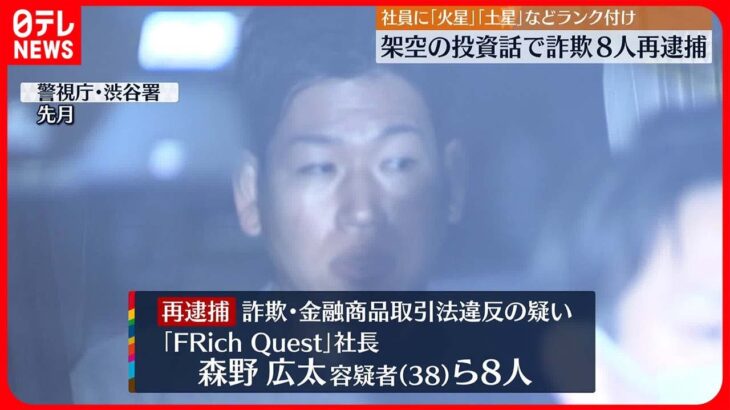 【再逮捕】架空の投資話で“詐欺”投資コンサル「FRich Quest」社長ら8人