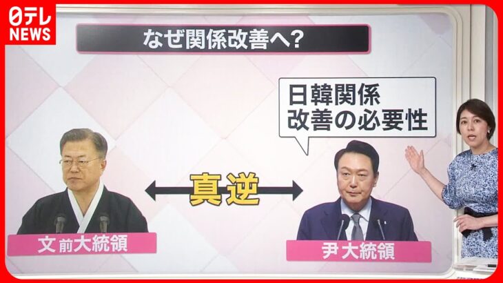 【解説】韓国大統領「日本はパートナー」と“異例の発言” 反日から転換 背景に“2つの問題”