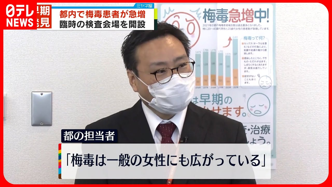 【梅毒患者】都内で急増…臨時検査会場を開設　費用は無料