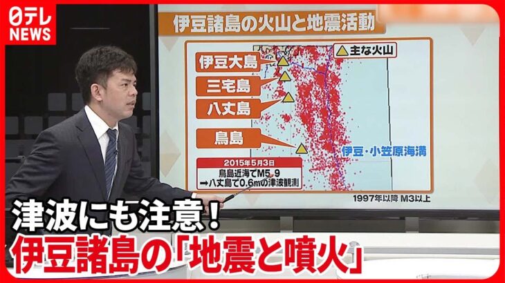 【解説】火山と地震の関係は　伊豆諸島の火山帯では群発地震も『週刊地震ニュース』