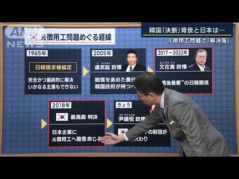 【報ステ】尹大統領が来日へ　元徴用工問題で“解決策”今後のポイントは？記者解説(2023年3月6日)