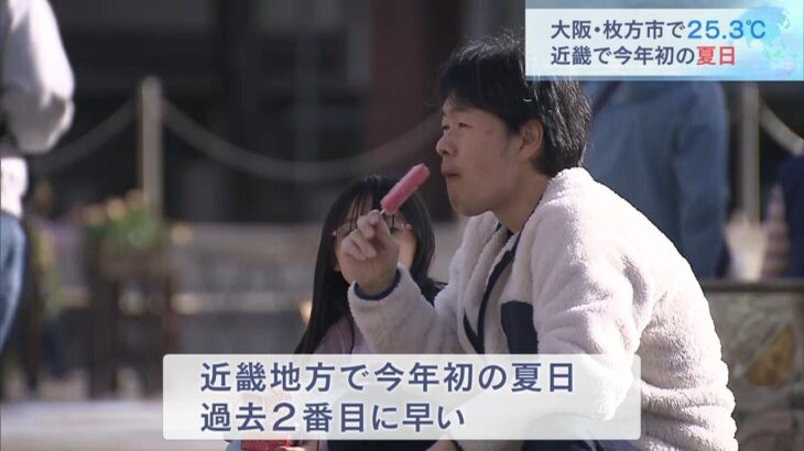 近畿で今年初の『夏日』　過去２番目の早さ　枚方市で２５．３℃「ちょっと異常かな」（2023年3月11日）