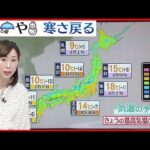 【天気】東～北日本は広く雨…雪の降る所も 西日本は次第に回復