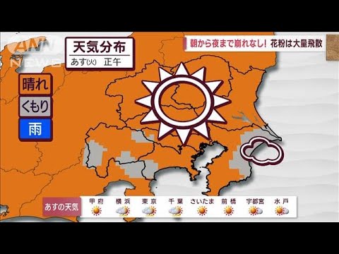 【関東の天気】春の日差し復活で　東京“最早”桜開花か(2023年3月13日)