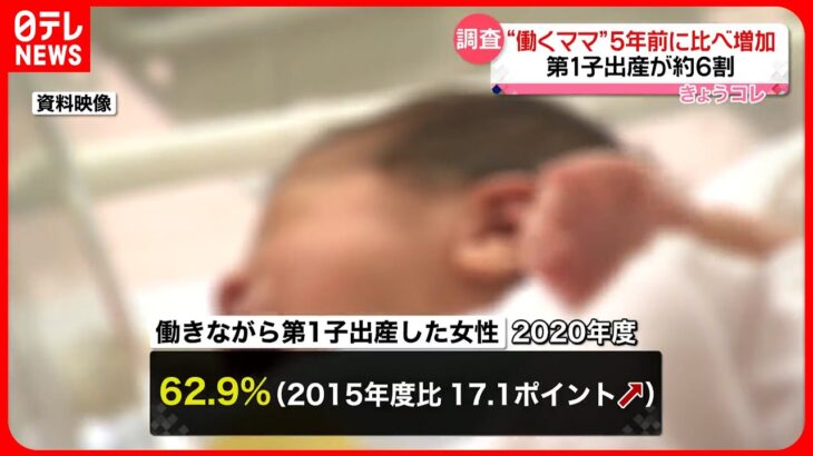 【調査】“働くママ”5年前より増加 第1子出産が約6割