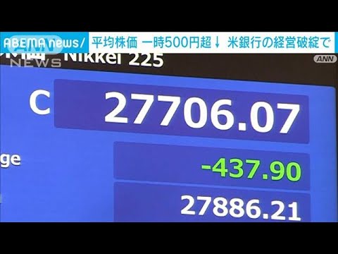 株価、一時500円超値下がり　米銀行の破綻相次ぎ(2023年3月13日)