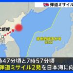 【弾道ミサイル発射】最高高度50キロ、350キロ程度飛翔か　北朝鮮が“弾道ミサイル”2発発射｜TBS NEWS DIG