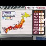 【全国の天気】ヒートアップ夏日続出！！東京は桜満開(2023年3月21日)