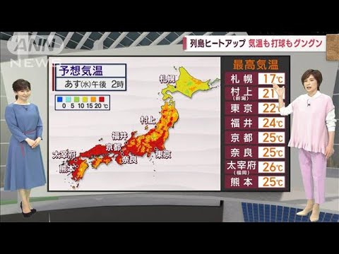 【全国の天気】ヒートアップ夏日続出！！東京は桜満開(2023年3月21日)
