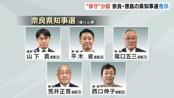 奈良県知事選挙が告示　午前１１時現在で現職と新人の計５人が立候補（2023年3月23日）