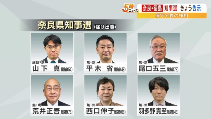 奈良県知事選挙が告示　現職と新人の計６人が立候補　投開票は４月９日（2023年3月23日）