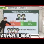 【解説】働いていなくても保育所が利用可能に…政府が検討 保育士の待遇改善は…