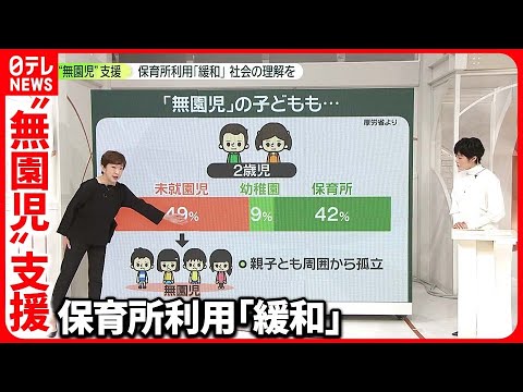 【解説】働いていなくても保育所が利用可能に…政府が検討 保育士の待遇改善は…